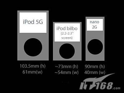 ƻiPodӷʰnano͵iPod