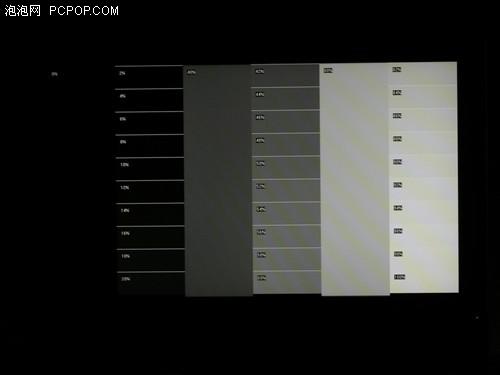 ɫ�ʳ�������32����ƷС��Һ������(4)