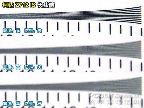 2007�ϰ���DC������������:�Զ�ģʽ��������