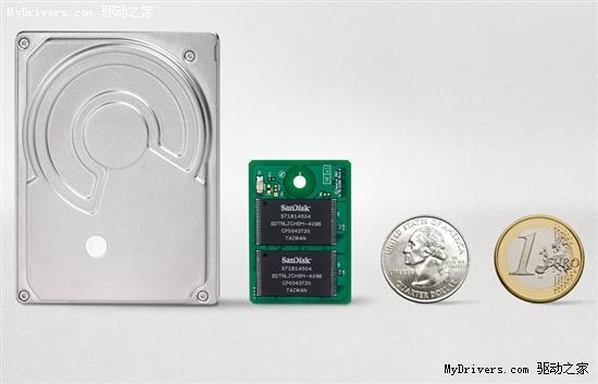 SanDisk����С������̬Ӳ���ۼ۴������