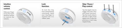 ָ��������iRing�������ֿ���������