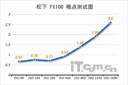 ǮFX100꾡(8)
