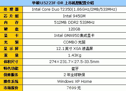 ��ľ��Ǽ�����ʯ��˶��ֵ������ѡ