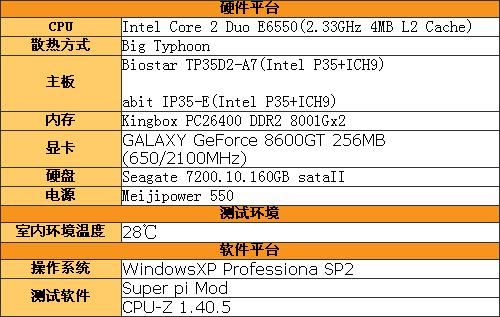 ˭���Լ۱�����IP35����Ծ�ӳ̩TP35D2(3)