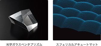 ���׻�Ѫ������Ʒ���뵥�����ȫ������(6)