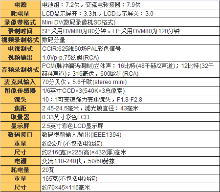 רҵ�û���װ�����������MD10000����