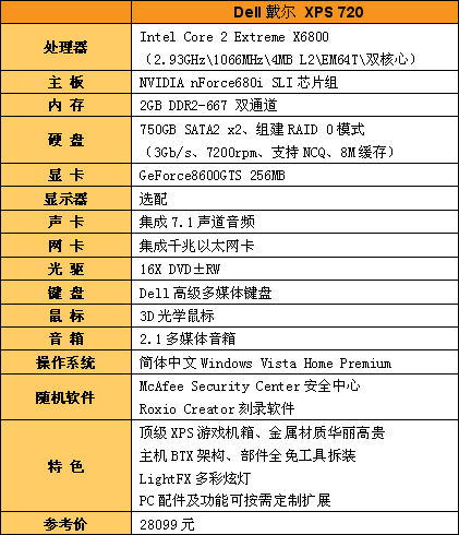 高配可达7万元戴尔XPS720游戏PC评测(2)