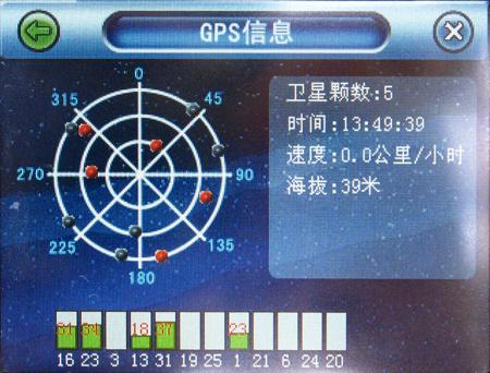 玩转GPS必读导航仪分类及说明扫盲专帖(3)