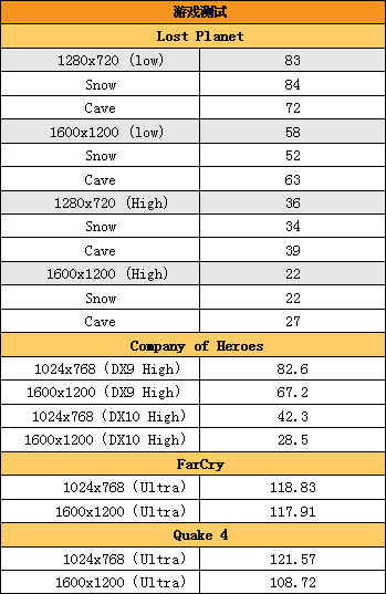 ����ϸ���ھ�������³������ĺ�PC����(10)