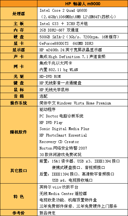 ����ϸ���ھ�������³������ĺ�PC����