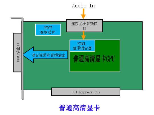大金u系列HD通过什么原理_幸福是什么图片(2)