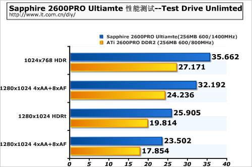 ս26PROʵսHTPC