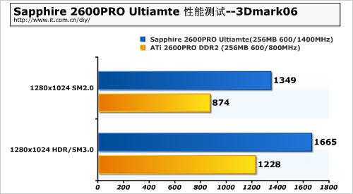 ս26PROʵսHTPC