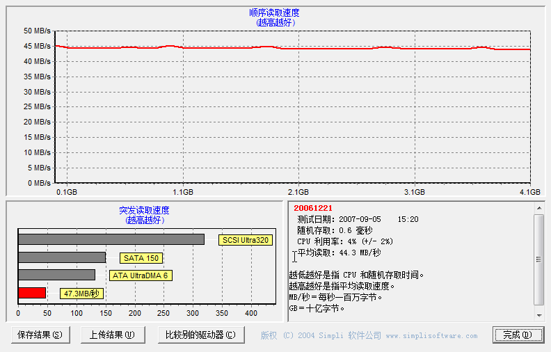 ʮԪ����Reader�ھ�ǧԪ����CF������