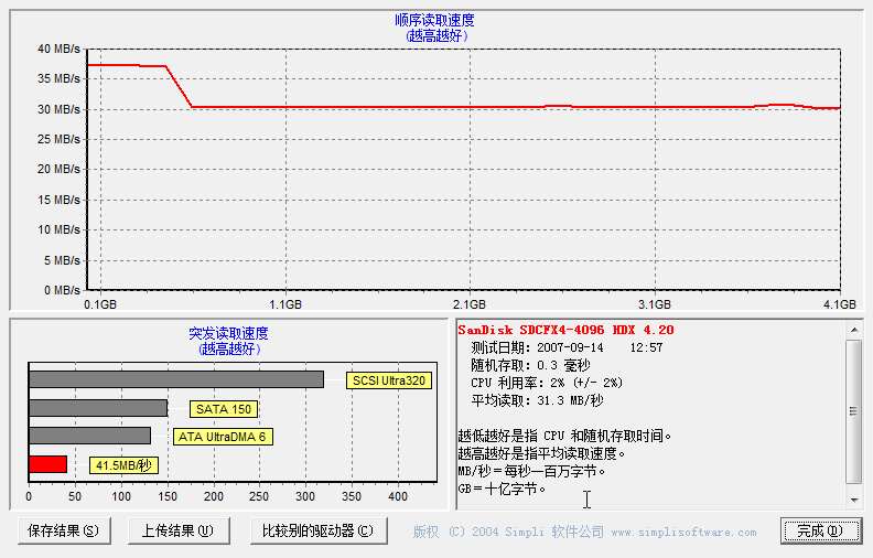 ʮԪ����Reader�ھ�ǧԪ����CF������