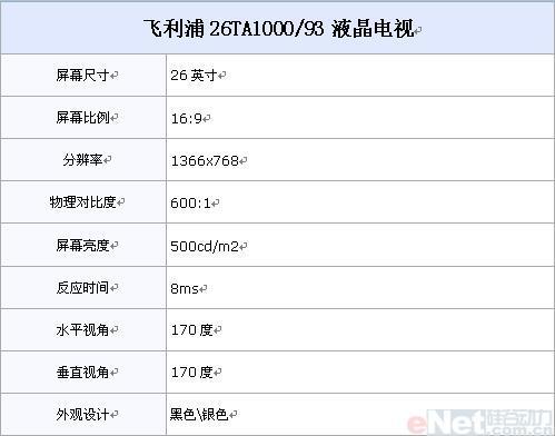 ��ѡ���ֻ��Ե�С����Һ�������Ƽ�(3)