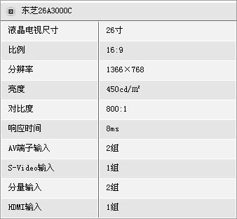 ��ѡ���ֻ��Ե�С����Һ�������Ƽ�(5)