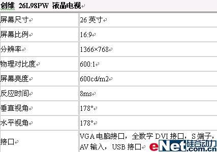 ��ѡ���ֻ��Ե�С����Һ�������Ƽ�(4)