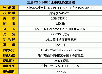 ԩǮ13Լ۱ȱʼǱƼ
