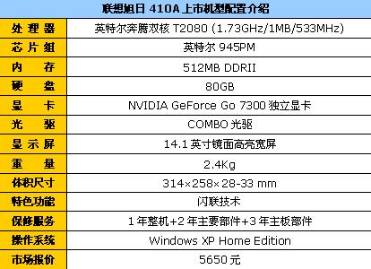 ԩǮ13Լ۱ȱʼǱƼ