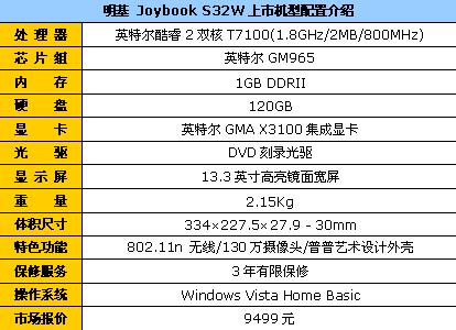 ԩǮ13Լ۱ȱʼǱƼ