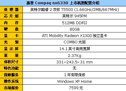 ԩǮ13Լ۱ȱʼǱƼ