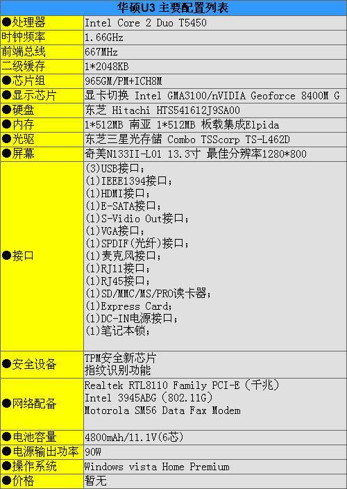 向13.3寸时尚进发双显卡切换华硕U3评测(10)