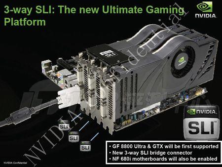 NVIDIA·SLI쳬Ϸƽ̨