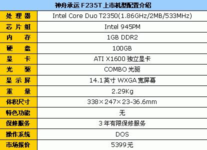 ����ƽ�����������10��Ʒ�ƱʼǱ�(7)
