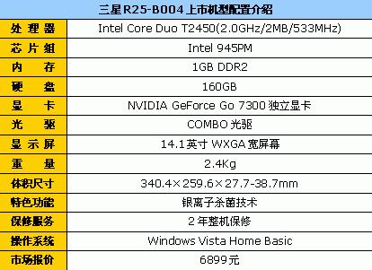 ����ƽ�����������10��Ʒ�ƱʼǱ�(11)
