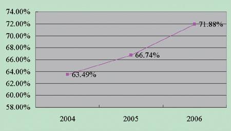 �ͼǵ�ѶͶ���˳�ս�Է���