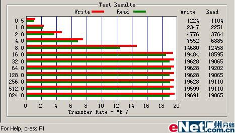 �����Ը�����Ψ��PMP��������V7����(6)