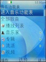 S40Ͽ˾ͷ!ŵ6500Slide