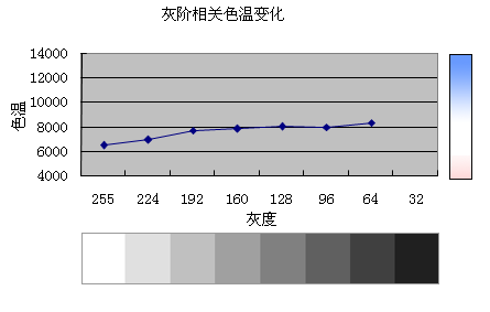 黳AOCʱҺƷ913Fw(5)