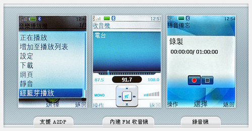 1670万色屏诺基亚3G翻盖手机6267评测(4)