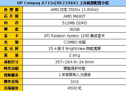 ����̨ʽ���¿��������ñʼǱ���Ʒ�Ƽ�