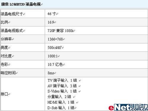 ֻѡ�ʺ��Լ��İ˿�����Һ�������Ƽ�(8)