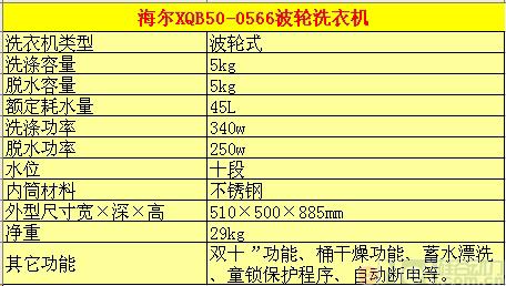 ʮ����������5��2000Ԫ��ϴ�»���ѡ(5)