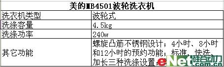 ʮ����������5��2000Ԫ��ϴ�»���ѡ(4)