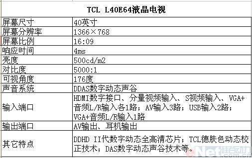 ֻѡ�ʺ��Լ��İ˿�����Һ�������Ƽ�(4)