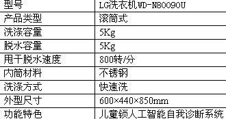 ʮ����������5��2000Ԫ��ϴ�»���ѡ(2)