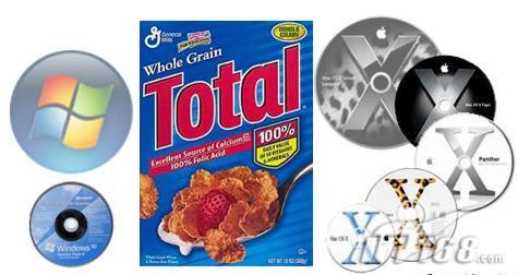 Windows�û�����Ͷ��Mac����������