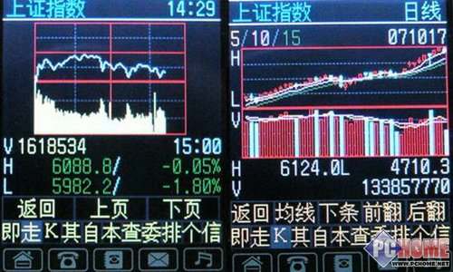 掌上炒股华为CMDA股票手机C7188评测(3)