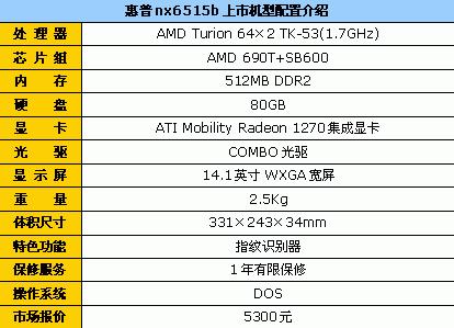 ������6000��Ǯ8��Ʒ�Ƴ��ͼ�����(3)