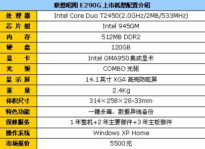 6000Ǯ8ƷƳͼ