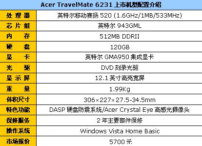 ������������ȥ�ᱡ�����ʼǱ��Ƽ�(5)