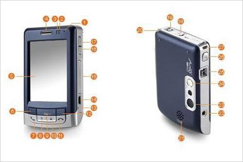 GPS ƳȫGPSֻA502