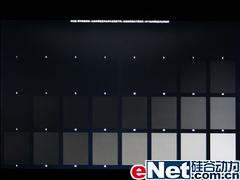 ������5000:1����LG194WT�Ա�����