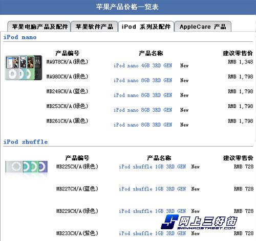 ��һ֧�о����ݻ�֮�߶˾�ƷMP3����(3)