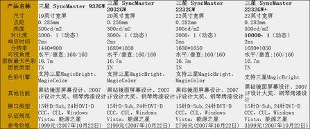 δ����������������Һ��ȫ�����